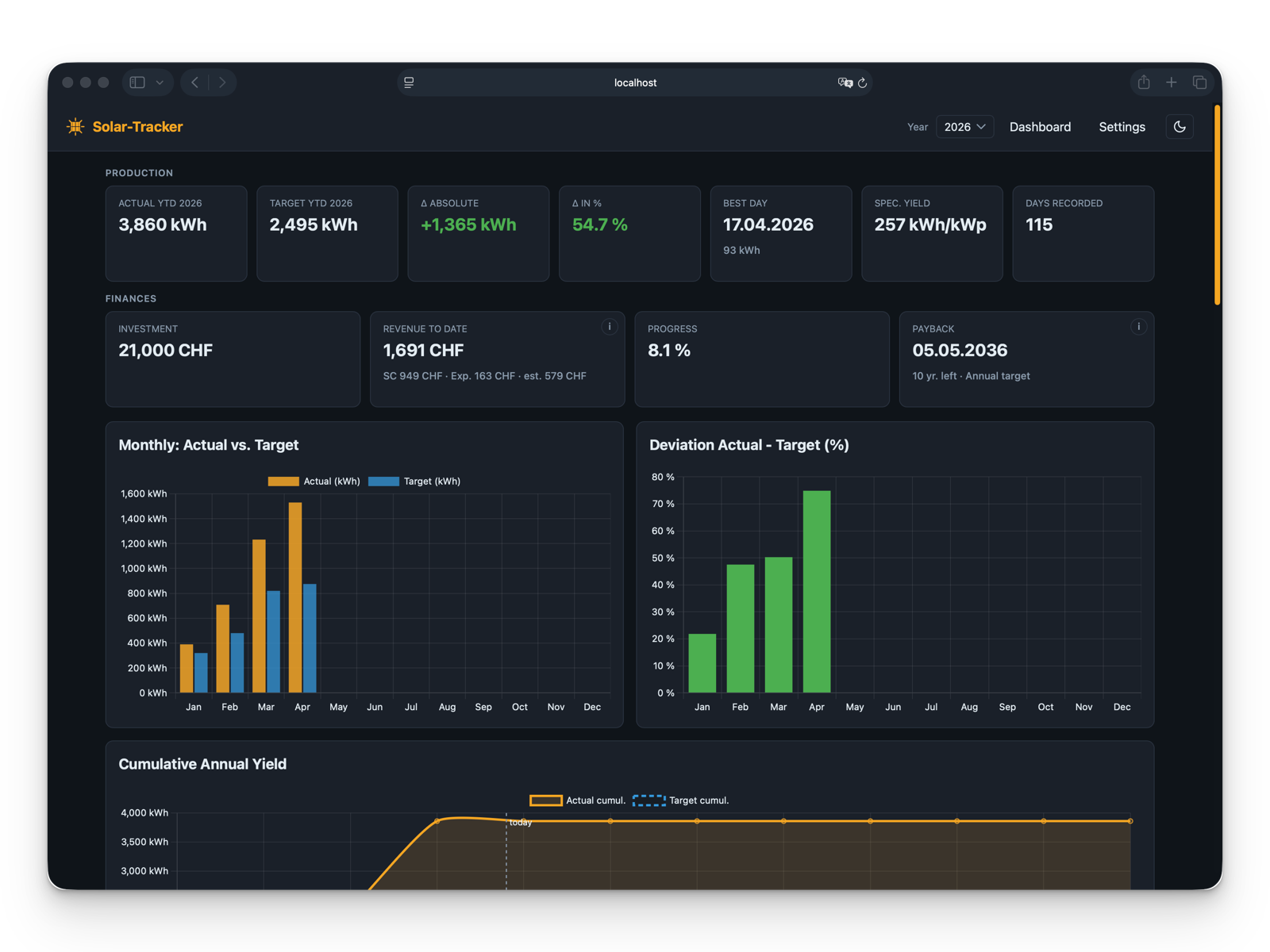 Solar Tracker Screenshot